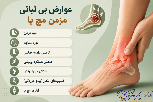 عوارض بی ثباتی مزمن مچ پا