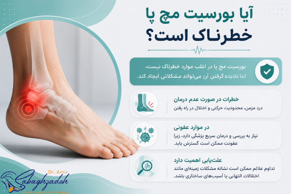 آیا بورسیت مچ پا خطرناک است؟