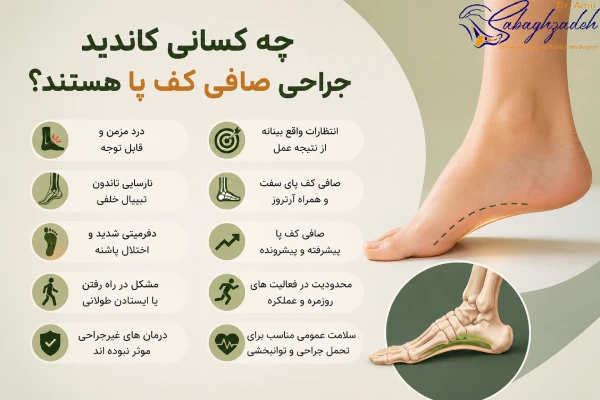 کاندیدای جراحی صافی کف پا