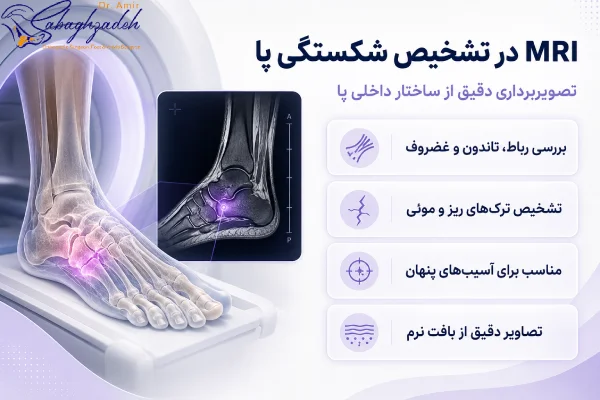 ام آر آی شکستگی پا