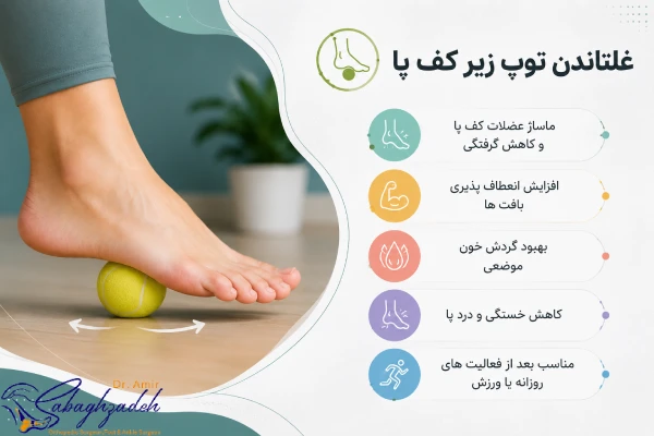 غلتاندن توپ زیر کف پا