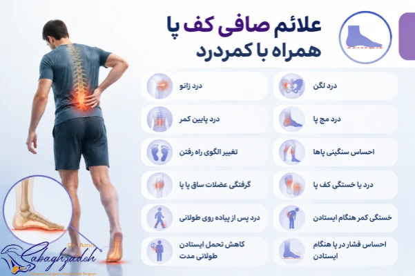 علائم صافی کف پا با کمردرد