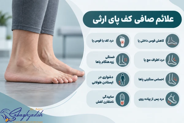 علائم صافی کف پای ارثی