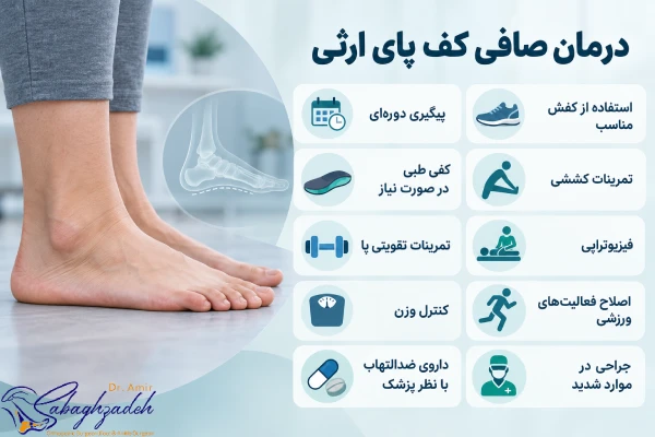 درمان صافی کف پای ارثی